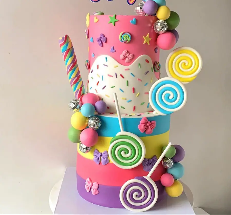 How to Make a Birthday Cake How to Make a Birthday Cake